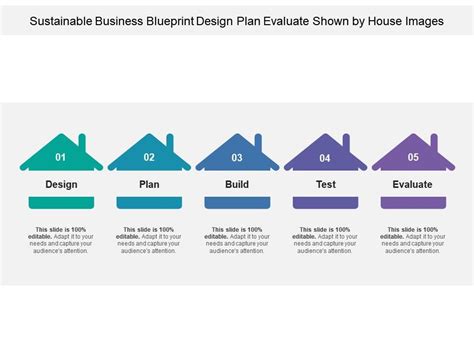 Sustainable Business Blueprint Design Plan Evaluate Shown By House ...