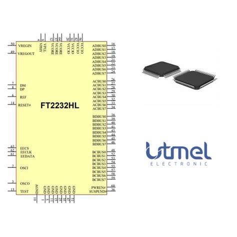 Ft2232hl Reel Usb Controller Pinout Datasheet Application