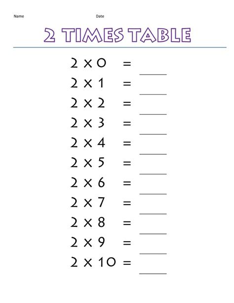 Times 2 Worksheets