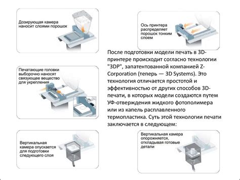 Принтеры. Принцип действия - презентация онлайн