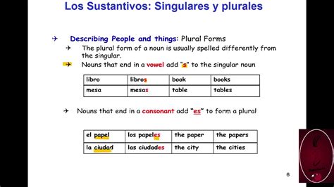 How To Make A Noun From Singular To Plural In Spanish Youtube