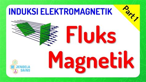 Induksi Elektromagnetik Part Fluks Magnetik Youtube