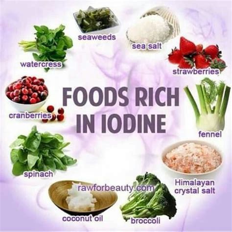 Iodine Iodine Rich Foods Foods With Iodine Cancer Fighting Foods