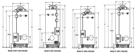 Bradford White D 75t 125 3n Commercial Flue Damper Electronic Ignition Gas Water Heater