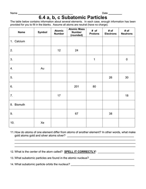 Atomic Particles Worksheet Atomic Structure Subatomic Partic