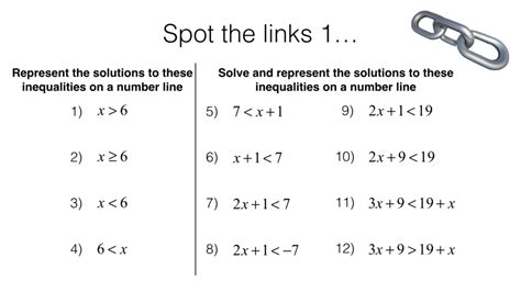 A22a Solving Linear Inequalities In One Variable