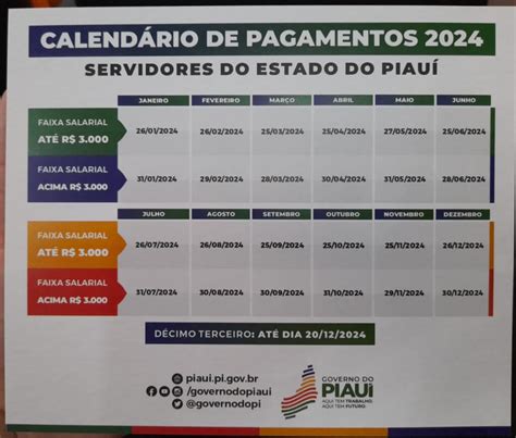 Governo do Estado divulga tabela de pagamento dos funcionários públicos