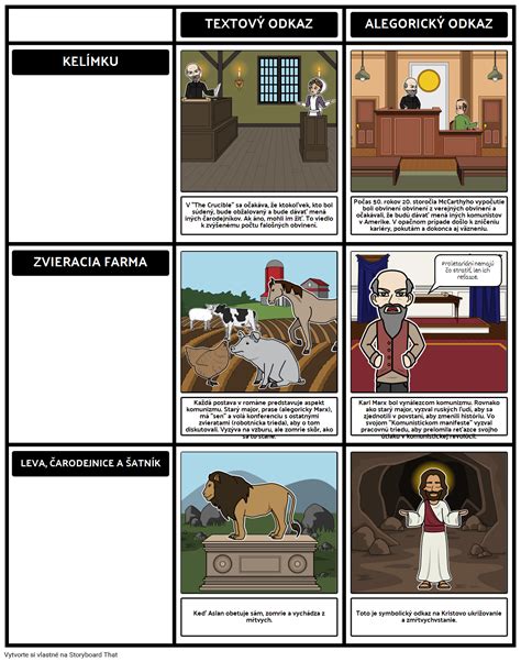 Príklady Allegory Storyboard by sk examples