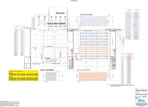 Planning Your Warehouse Layout | Warehouse Layout Design