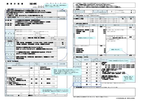 事業計画書とは？会社の成長に不可欠な理由と具体的な作り方を解説