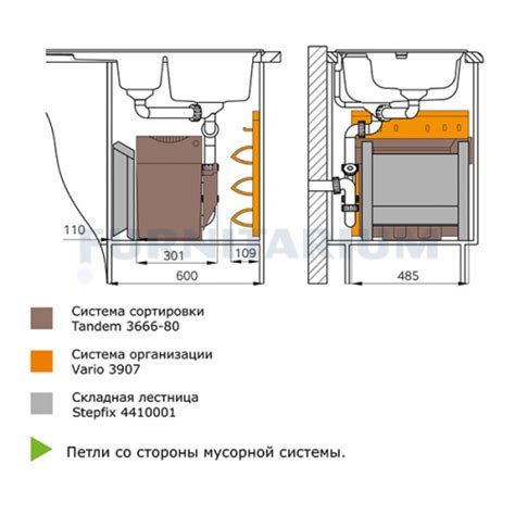 Купить Tandem система сортировки 2х15 л в распашной шкаф от 400