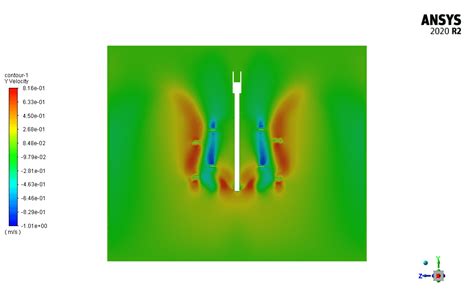 Mixing Tank With Helical Impeller CFD Simulation ANSYS Fluent