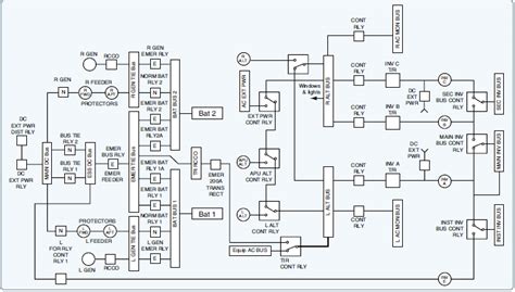 Electrical System Diagram Maker