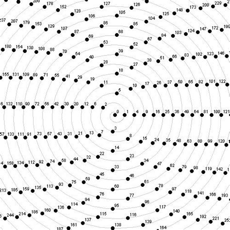 Number Spiral R Tsel Zum Ausdrucken R Tsel F R Kinder R Tsel