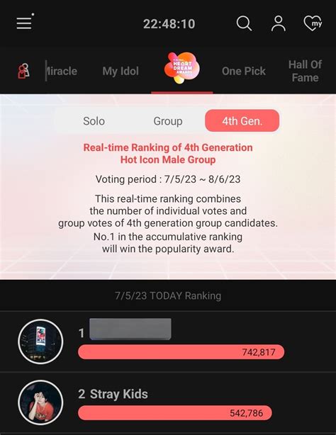 Stay Voting Zone On Twitter HDA2023 4TH GEN MALE HOT ICON