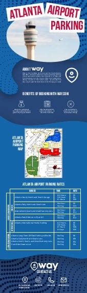 Atlanta Airport Parking & Rates