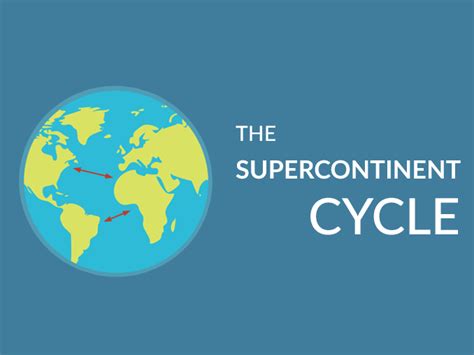 How Does the Supercontinent Cycle Work? - Earth How