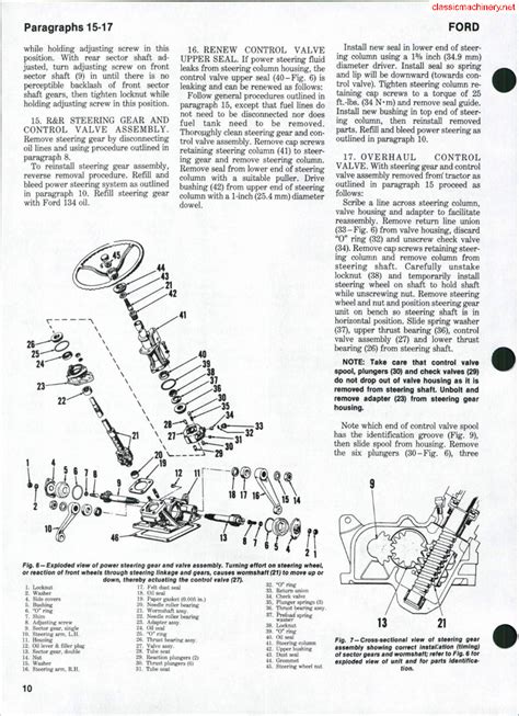 Ford 3600 Tractor Workshop Service Repair Manual