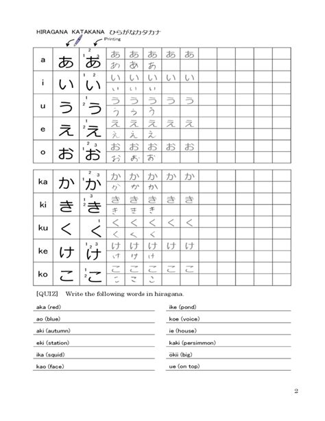 Katakana Practice Worksheets Katakana Hiragana Sheets Work C