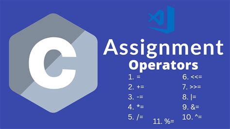 Assignment Operators In C Programming Language Syntax Of Operators