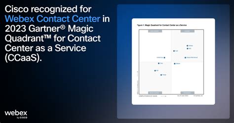 2023 Gartner® Magic Quadrant™ For Contact Center As A Service にシスコが選出