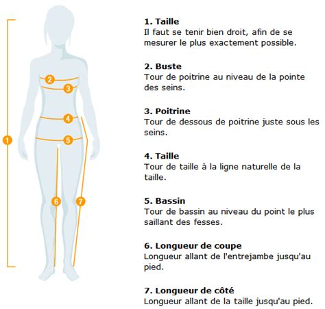 Guide Des Tailles Des Vêtements Pour Femme