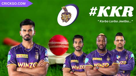 KKR Team Player List : Complete Kolkata Knight Riders #KKR Squad and ...