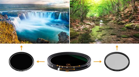 Kandf Concept 67727782mm Variable Fader Nd2 Nd32 Filtercpl Filter No