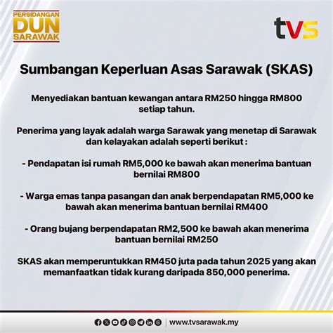 Cuti Umum Sarawak 2024 Hari Kelepasan Am And Cuti Sekolah