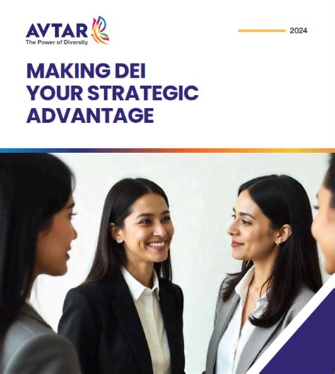 Avtar Products - Avtarinc