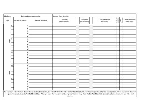 Bios Form For Gen Bio I A B C D E Ii A B C D E Iii A B C D E Iv A