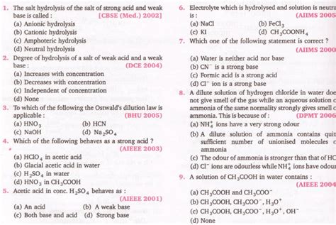 Ionic Equilibrium Mcqs Jee Neet All About Chemistry