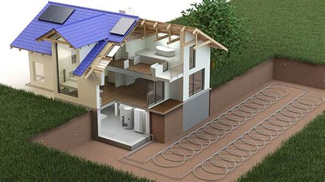 Geothermal Heat Pumps For Efficient Heating Cooling Kings Oaklane