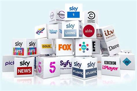 Sky TV Packages 2024 Review