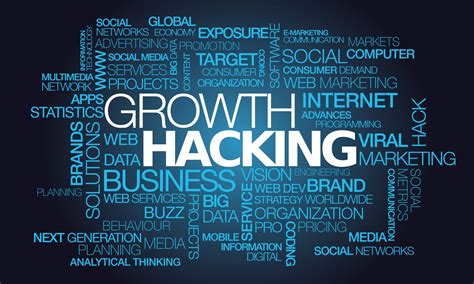 Qu Est Ce Que Le Growth Hacking D Finition Et Exemple