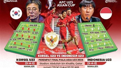 Jadwal Timnas Indonesia U23 Vs Korea Selatan U23 Malam Ini Prediksi