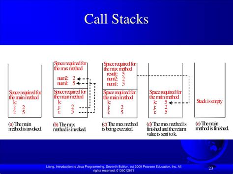 Ppt Chapter 5 Methods Powerpoint Presentation Free Download Id846407