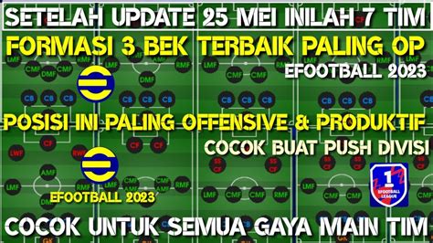 Inilah Tim Formasi Bek Terbaik Paling Op Efootball Saat Ini