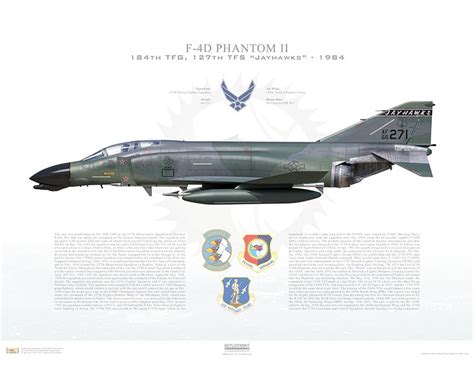 Aircraft Profile Print Of F D Phantom Ii Th Tfg Th Tfs