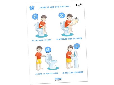 Affiche Respect Des Bons Gestes Aux Toilettes Education Comics