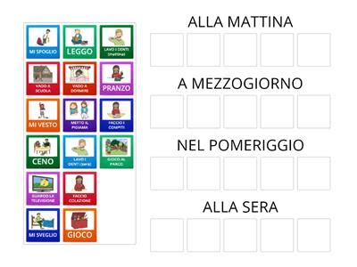 Mattina Pomeriggio Sera Risorse Didattiche