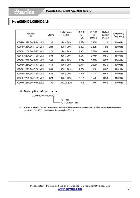 CDRH125NP 4R4NC Sumida 胜美达 CDRH125NP 4R4NC中文资料 价格 PDF手册 立创电子商城