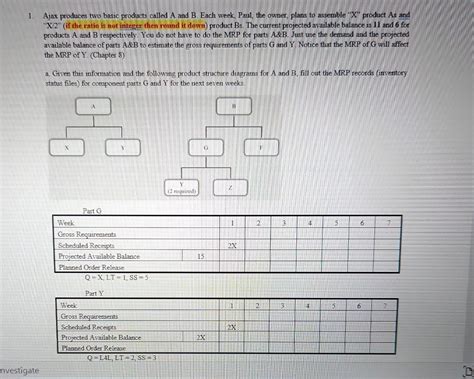 Solved Ajax Produces Two Basic Products Called A And B Each Chegg