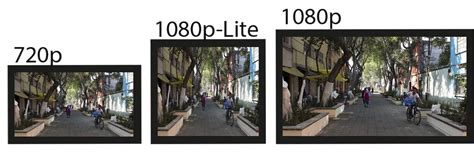 1080p y 1080p Lite es lo mismo NO IntegrarCCTV Cámaras de