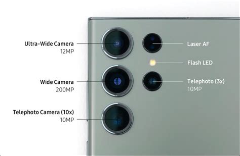 Lộ Diện Thông Số Camera Galaxy S24 Ultra Sẽ Có Nâng Cấp Mạnh Về Camera Tele