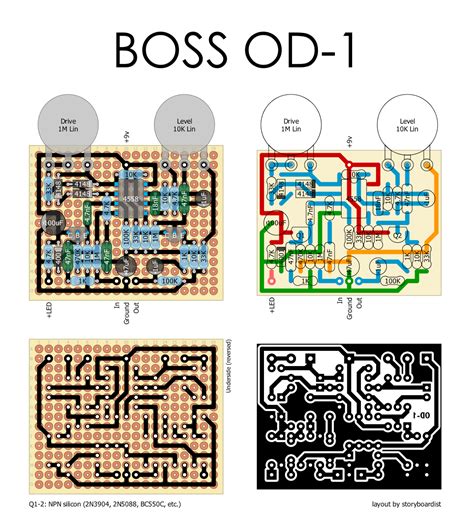 Perf And Pcb Effects Layouts Artofit