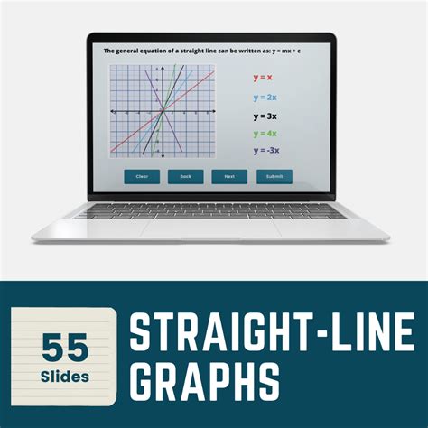 Straight Line Graphs | Skoolmaths- Lessons. Revisions. Practice.