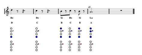Hes A Pirate Ocarina Sheet Music Easy Music