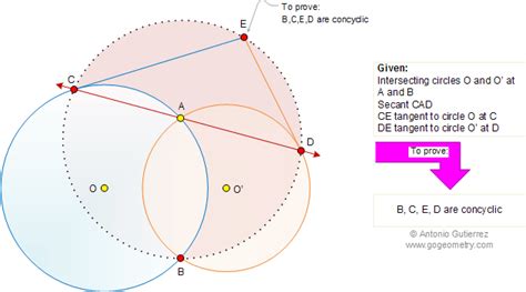 Geometry Problem 666 Intersecting Circles Secant Tangent Concyclic Points Mind Map