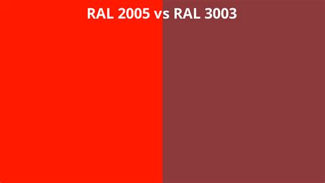 Ral 2005 Vs 3003 Ral Colour Chart Uk